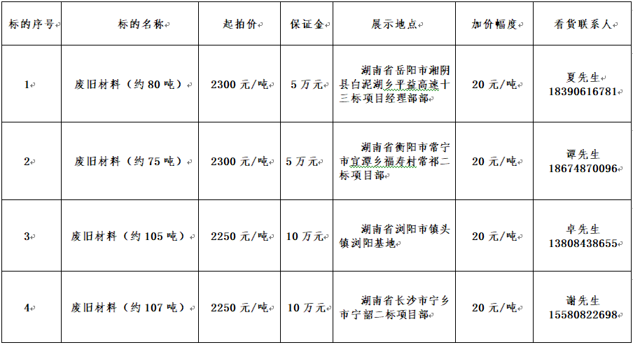 20210219602401.png 2月26日標的.png